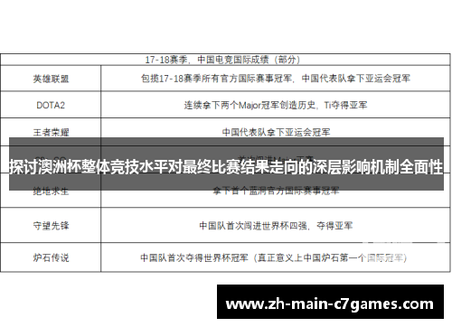 探讨澳洲杯整体竞技水平对最终比赛结果走向的深层影响机制全面性