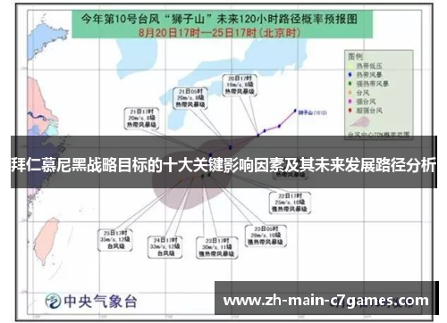 拜仁慕尼黑战略目标的十大关键影响因素及其未来发展路径分析