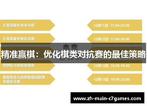 精准赢棋：优化棋类对抗赛的最佳策略