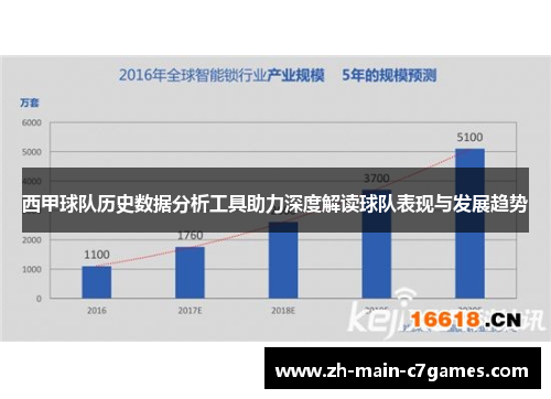 西甲球队历史数据分析工具助力深度解读球队表现与发展趋势 西甲球队历史数据分析工具助力深度解读球队表现与发展趋势
