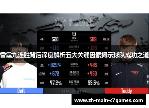 雷霆九连胜背后深度解析五大关键因素揭示球队成功之道