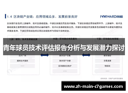 青年球员技术评估报告分析与发展潜力探讨
